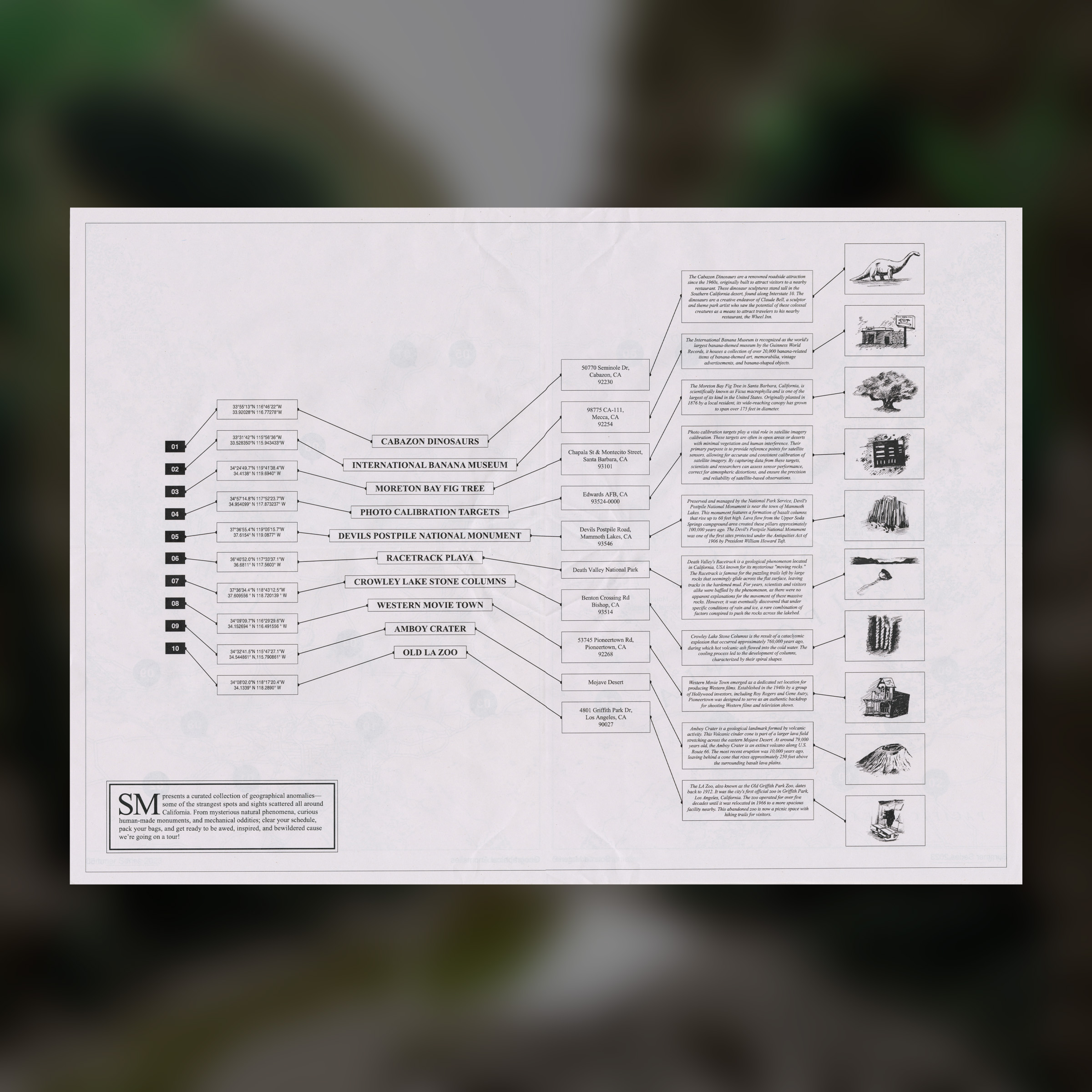 Geological Anomalies Map for Issue 05: Ways of Mapping